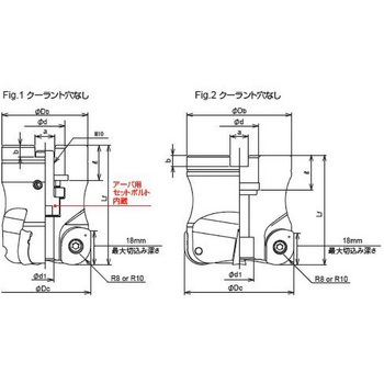 カッタ WDR DIJET(ダイジェット工業)