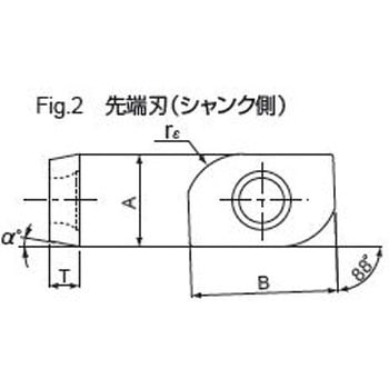 チップ APGW - DIJET(ダイジェット工業)