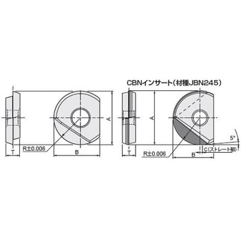 BNM-200 KT9 チップ BNM 1箱(2個) ダイジェット工業(DIJET) 【通販