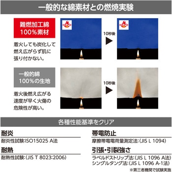 快適ウェア フルハーネス対応難燃長袖ブルゾン 村上被服