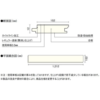 コンビットモノ 4尺タイプ ウッドワン
