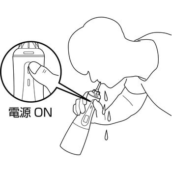 口腔洗浄器「ジェットクリーン」 ドリテック
