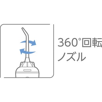 口腔洗浄器「ジェットクリーン」 ドリテック