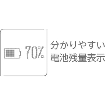 口腔洗浄器「ジェットクリーン」 ドリテック