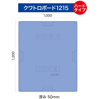 クワトロボード ハードタイプ(パレット緩衝材) ブルー クワトロテックサポート