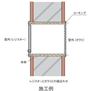 ステンレス製 レジスター Aタイプ 内壁用 ブラック(黒) 宇佐美工業