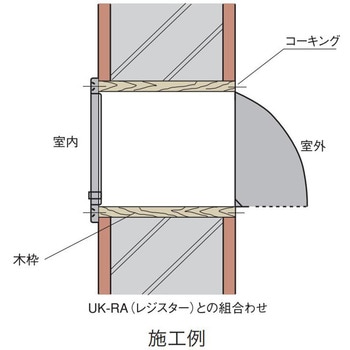 UK-FU1520-BK ステンレス製 角型フード ブラック(黒) 1台 宇佐美工業