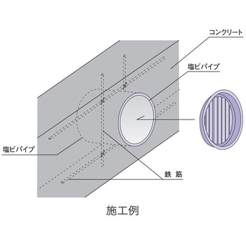 ステンレス製 丸型床下換気孔 「杉」 宇佐美工業
