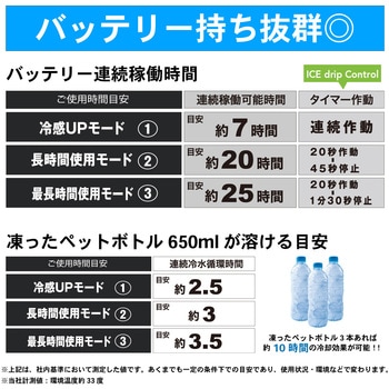 アイスウォータークーリングベストプロ CUC(中国産業)