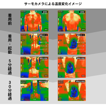 アイスウォータークーリングベストプロ CUC(中国産業)