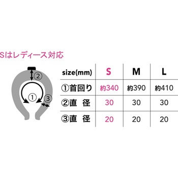 ヒヤリングプレミアム CUC(中国産業)