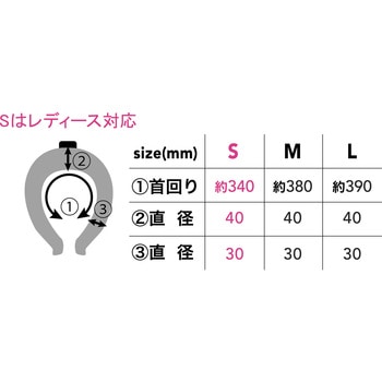 ヒヤリングプレミアムパワー CUC(中国産業)