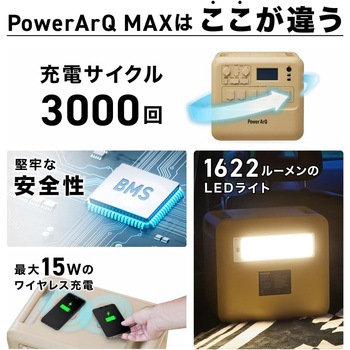 ポータブル電源 PowerArQ Max 2150Wh 蓄電池 大容量 PowerArQ