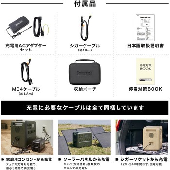 ポータブル電源 PowerArQ Max 2150Wh 蓄電池 大容量 1個