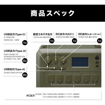 ポータブル電源 PowerArQ Max 2150Wh 蓄電池 大容量 1個