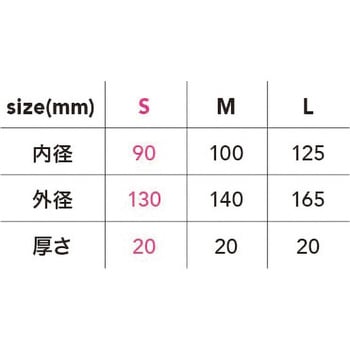 ヒヤリング CUC(中国産業)