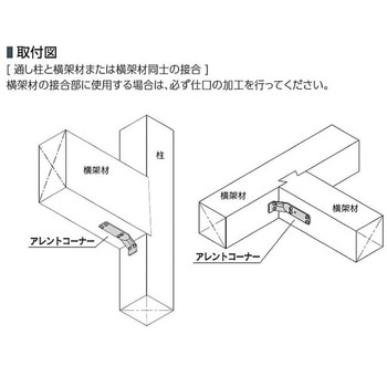 アレントコーナー カナイ