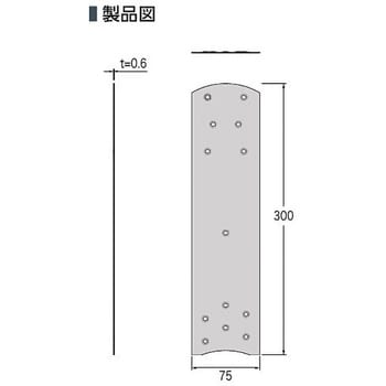 TSP ツーバイステンプレート カナイ 板厚0.6mm 1枚 - 【通販モノタロウ】