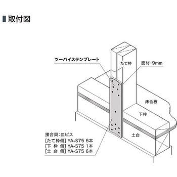 TSP ツーバイステンプレート カナイ 板厚0.6mm 1枚 - 【通販モノタロウ】