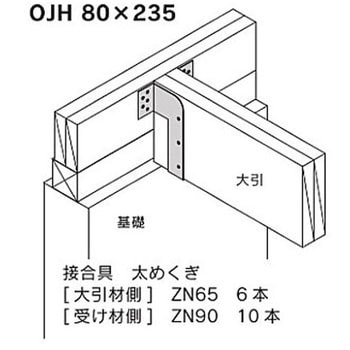 大引受け金物 カナイ