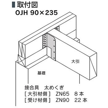 大引受け金物 カナイ