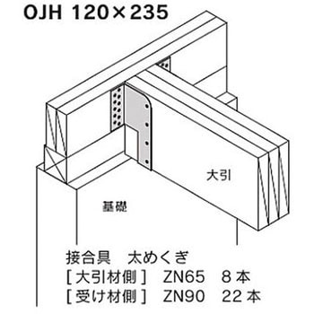 大引受け金物 カナイ