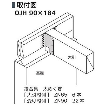 大引受け金物 カナイ
