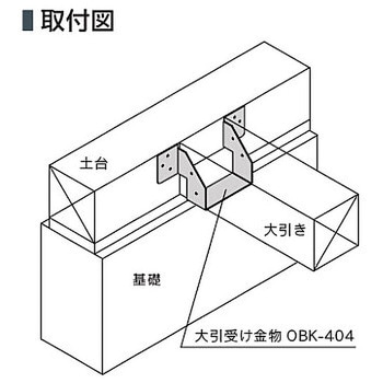 大引受け金物 OBK404 カナイ