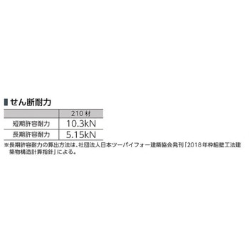 梁受け金物 HN2-210 カナイ