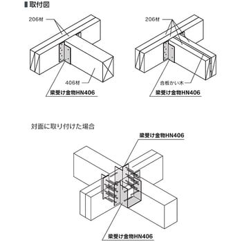 カナイ 建材 金物 梁受け金物 HN-612612材-