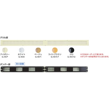 SL-90ベFD スレンダー軒裏換気金物 1台 カナイ 【通販サイトMonotaRO】