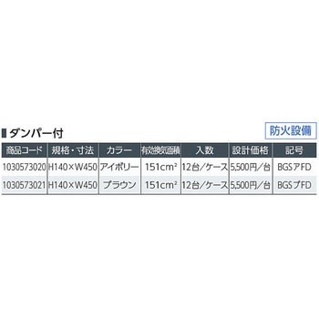 ビッグ軒裏換気金物S カナイ