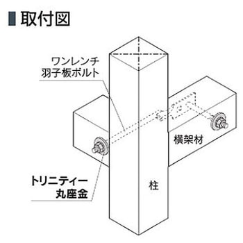 トリニティー丸座金 M12用 カナイ
