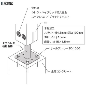 ステンレス柱脚金物 カナイ