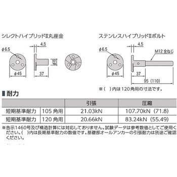 ステンレス柱脚金物 1個 カナイ 【通販サイトMonotaRO】