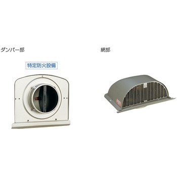 ラブリーフード ダンパー付き 温度ヒューズ120℃品 カナイ