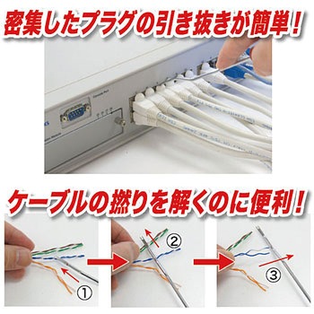 モジュラー引抜ツール DENSAN(ジェフコム)