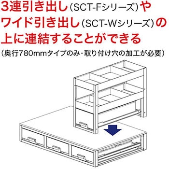 SCT-S03 システムキャビネット(サイド棚) ジェフコム(DENSAN) 1台 SCT