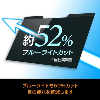 MacGuardマグネット式 プライバシーフィルム Macbook Air 13.6インチ用 uniq(ユニーク)