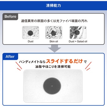 光コネクタ端面クリーナー(プラグ専用)ハンディメイト 精工技研