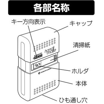 光コネクタ端面クリーナー(プラグ専用)ハンディメイト 精工技研