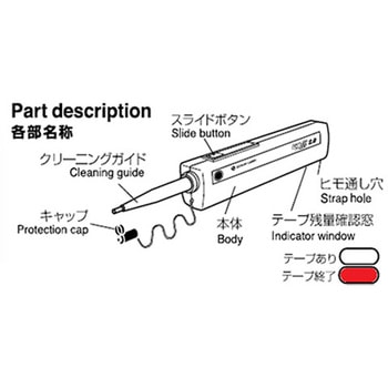 光コネクタ端面クリーナ(プラグ・レセプタクル兼用)フェルールメイト2.0 精工技研