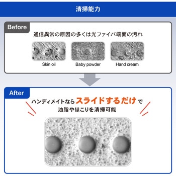 光コネクタ端面クリーナ(プラグ・レセプタクル兼用)フェルールメイト2.0 精工技研