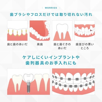 ジェット水流でデンタルケア