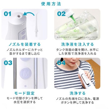 ジェット水流でデンタルケア アイメディア