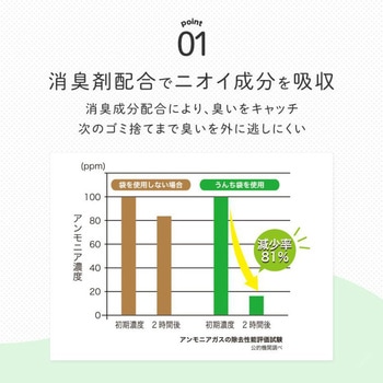 ペットのうんち袋携帯用 アイメディア