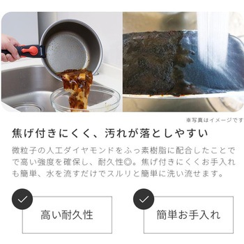 取手脱着式ダイヤコートフライパン アイメディア