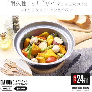 ダイヤモンドコート鍋型フライパン アイメディア