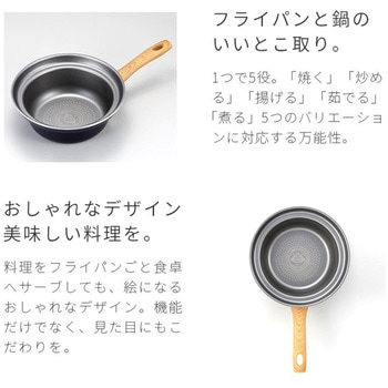 ダイヤモンドコート鍋型フライパン アイメディア