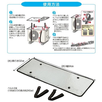 エアコン室外機遮熱パネル アイメディア